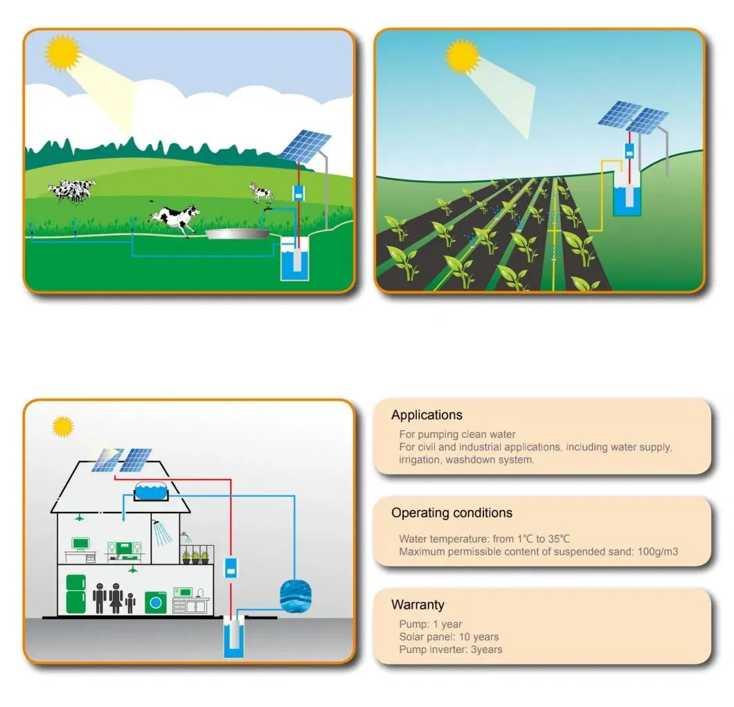 1461 30kw Solar Pump System with Mono/Poly Solar Panels for Home&Farmland Irrigation Project