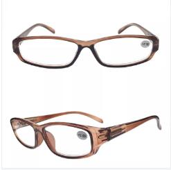 Why are prescription reading glasses so expensive?