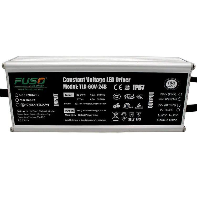 Understanding LED Drivers: The Heart of LED Lighting