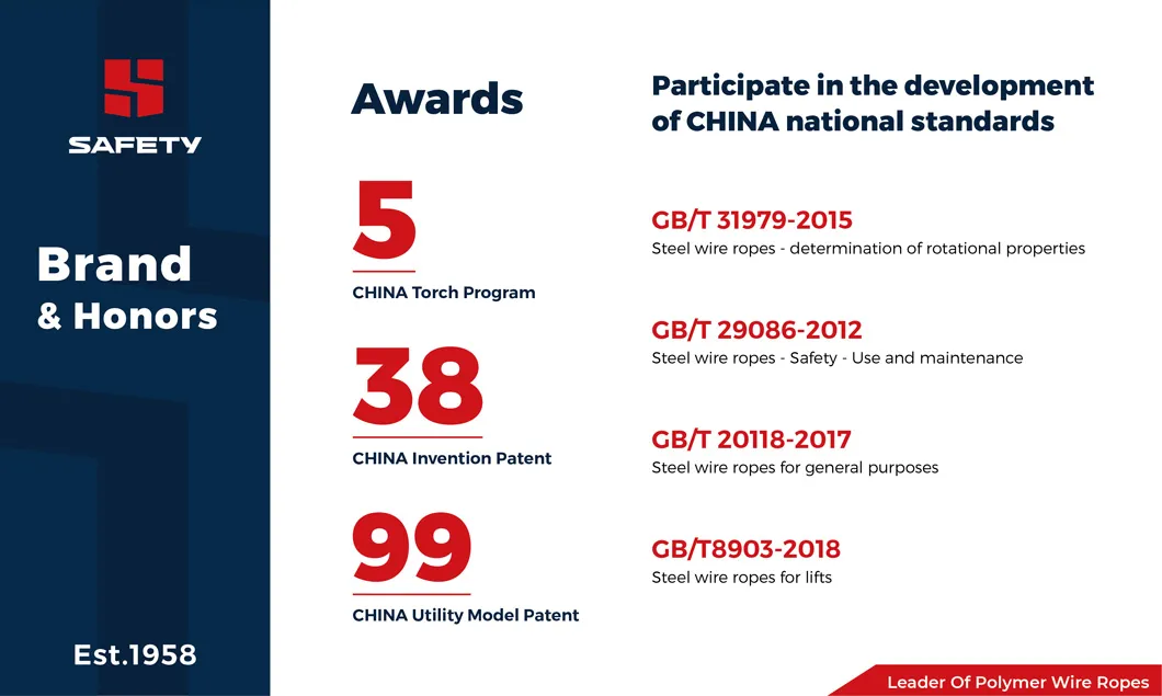 6*19s 8*19s Sfc Steel Wire Rope Cable Cord 6mm 8mm 9mm 10mm 11mm for Toshiba Hitachi Elevator 6X19s 8X19s Governor Speed Limit Rope 1370/1770MPa Manufacturer