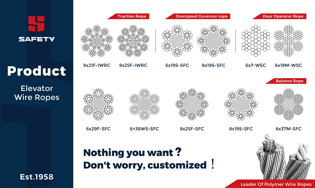 6*19s 8*19s Sfc Steel Wire Rope Cable Cord 6mm 8mm 9mm 10mm 11mm for Toshiba Hitachi Elevator 6X19s 8X19s Governor Speed Limit Rope 1370/1770MPa Manufacturer