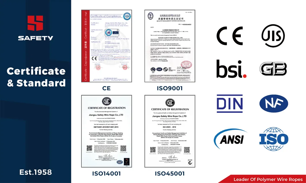 7/16" Inch 6X19 FC Iwrc Steel Wire Rope Cable Cord 1960 N/mm² Specifications Cable-Tool Drilling ISO 2408 API Spec 9A