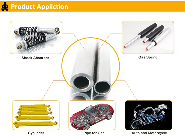 AISI 1010 a Small-Diameter Thick-Walled Steel Pipes