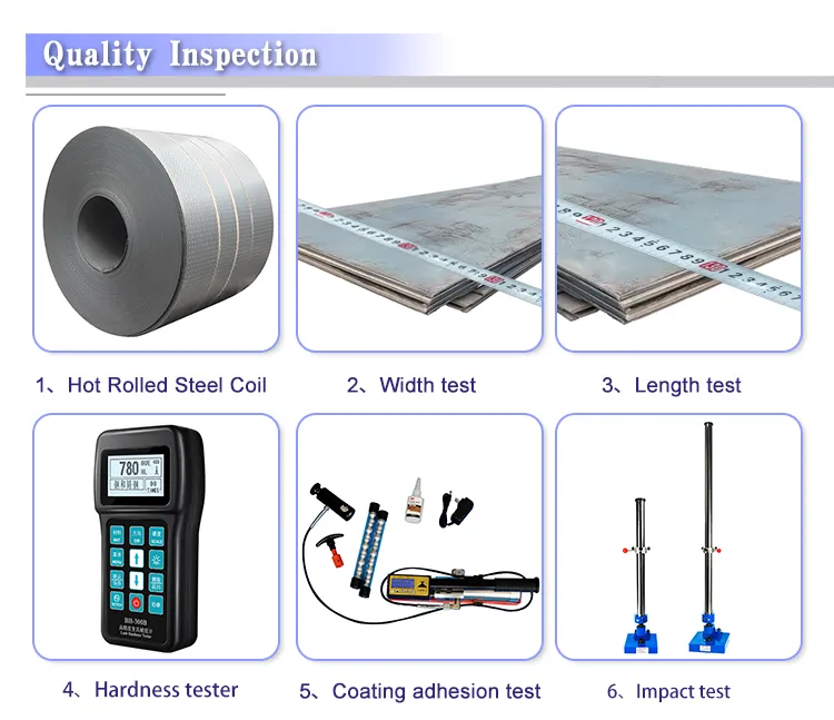 Antirust Treatment ASTM Standard 1010/1020/1040/1045/A29/A36/A283/A516 Carbon Steel Plate Sheet