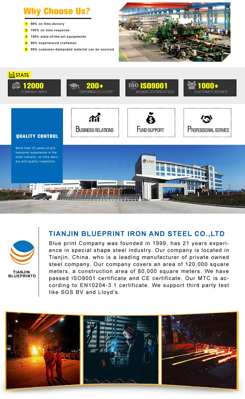 Cold Drawn 1215 42CrMo 25X25 416 Q235B Q345b Q345D Q345e Mild Carbon AISI 321 Stainless Steel Round Bar