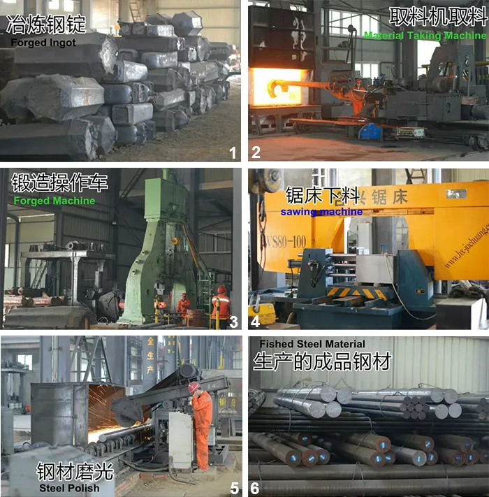 Forged 650mm 1084 1095 Steel Bar