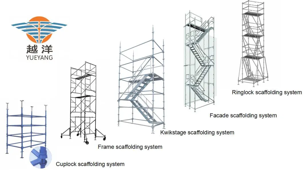Helical Ground Screw Piles for Foundation of Solar Photovoltaic Brackets