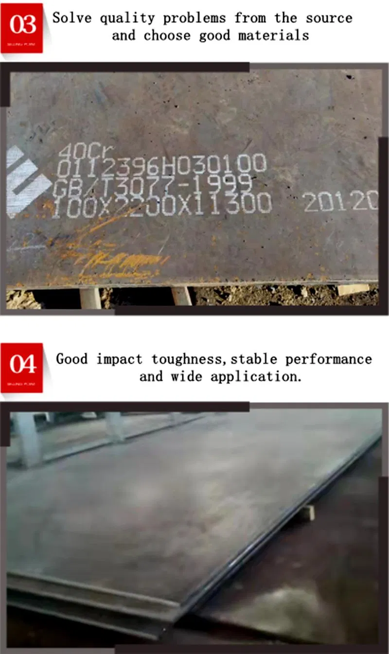 High Quality 1095 1085 1070 Carbon Steel Plate for Price