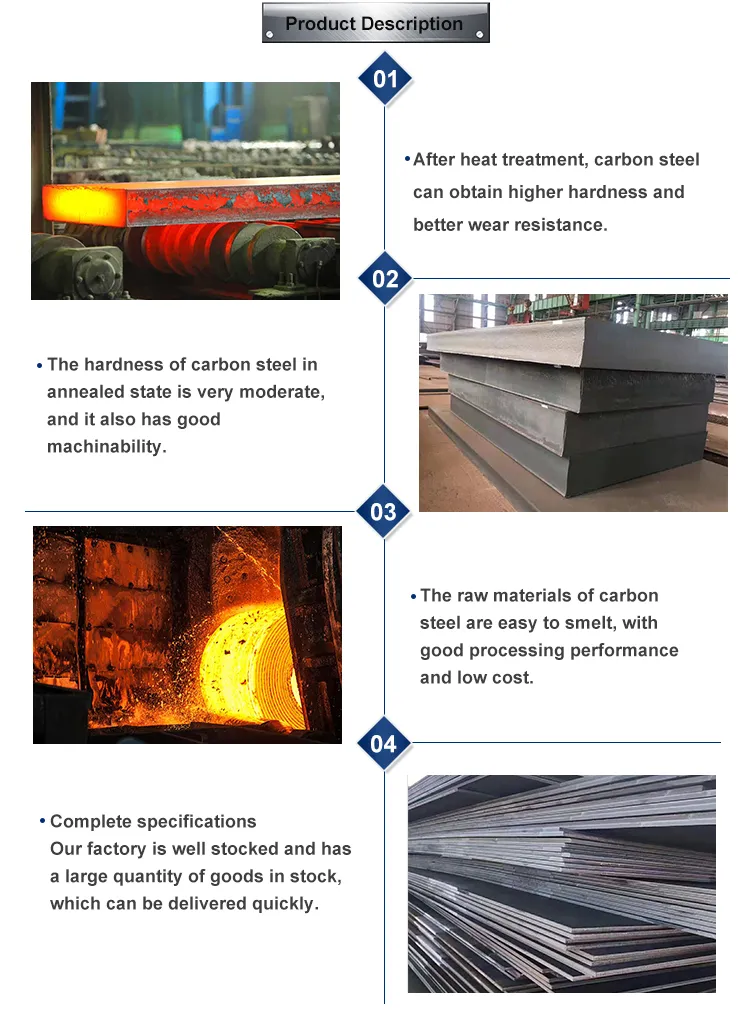 Hot Rolled 1000 Series 1075 1050 1060 1040 Mild Carbon Steel Sheet Plates