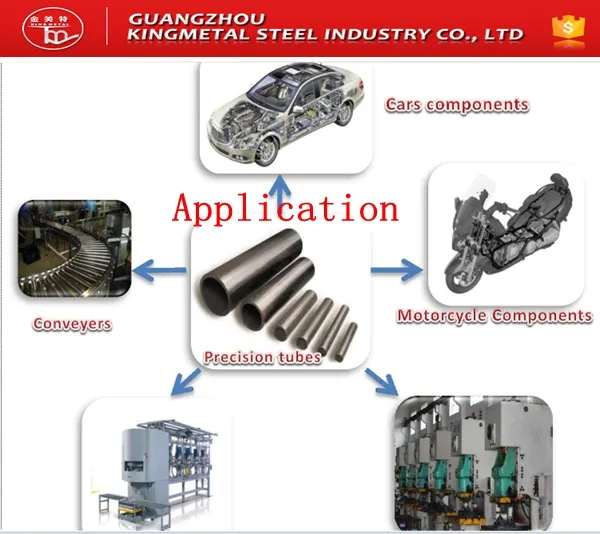 JIS 3445 Stkm 14A 14b 14c Carbon Steel Tube