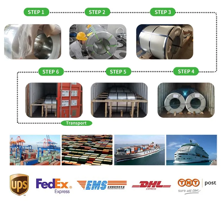 Liange Hot Sale ASTM A29m 1043 1046 1053 1060 1566 1572 Carbon Steel Strips Coil China Manufactures