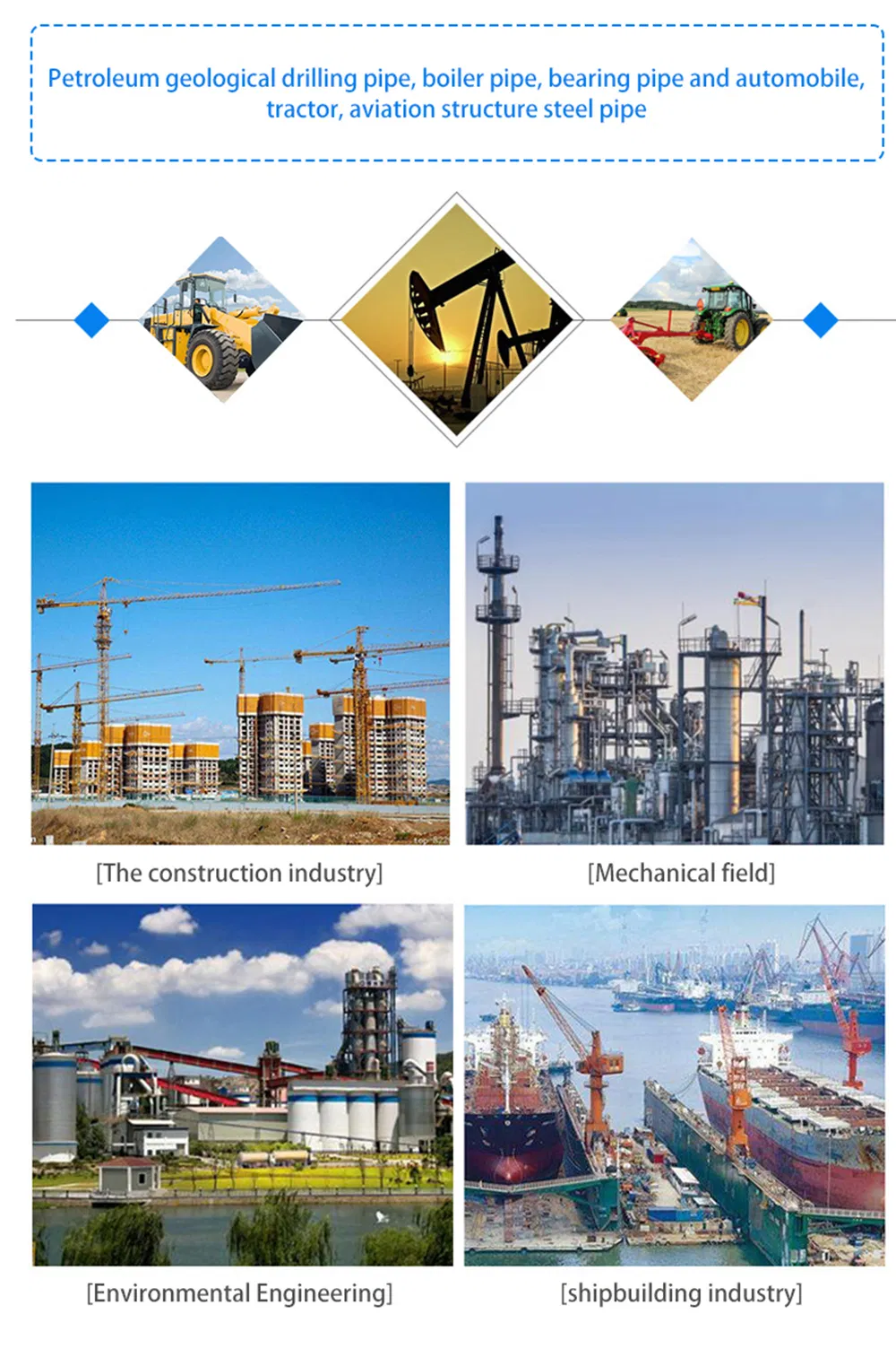 SAE 1020 S20c Ss440 A36 S235jr 1045 S45c C45 4140 En19 Scm440 40cr B7 42CrMo4 12L14 1215 Cold Drawn Steel Round Steel Bar